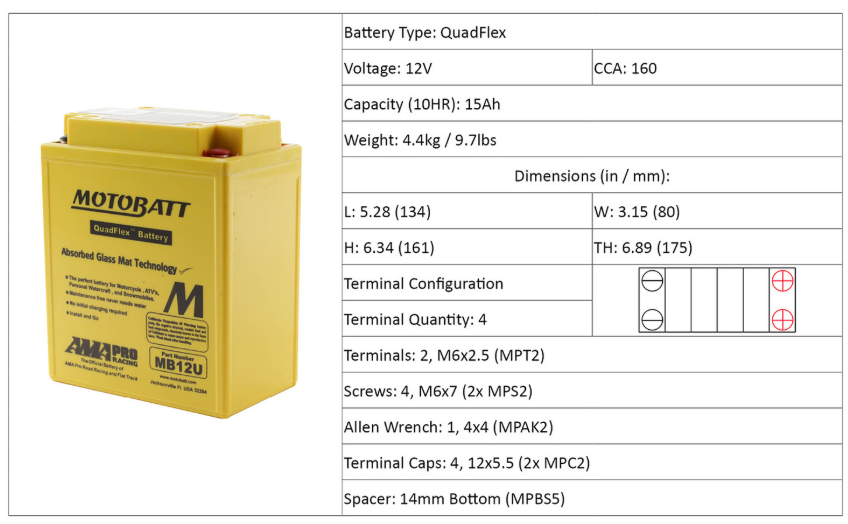 Motobatt Battery Quadflex AGM- MB12U