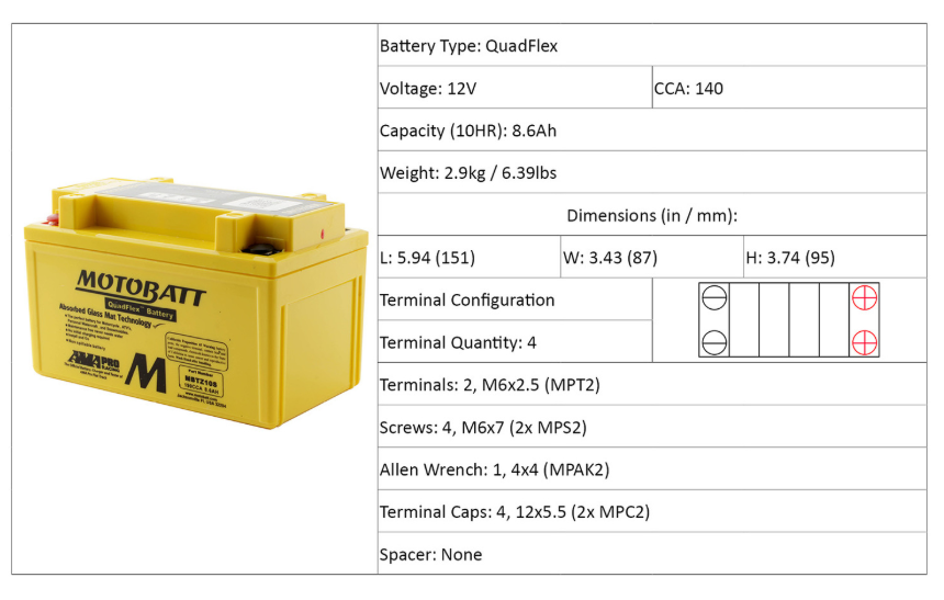 Motobat Battery Quadflex AGM n- MBTZ10S