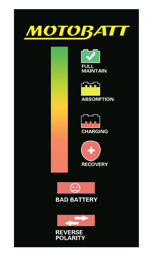 Motobatt Charger Water Boy 12v 1.0A suits AGM & GEL Batteries