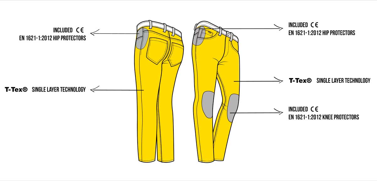 PMJ Jeans Sara Woman