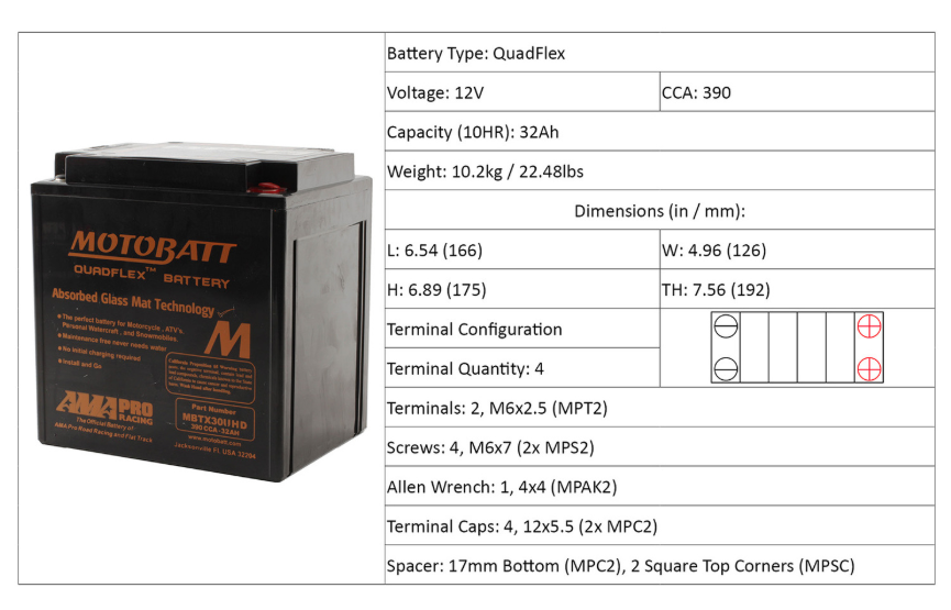 Motobatt Battery Quadflex AGM - MBTX30UHD